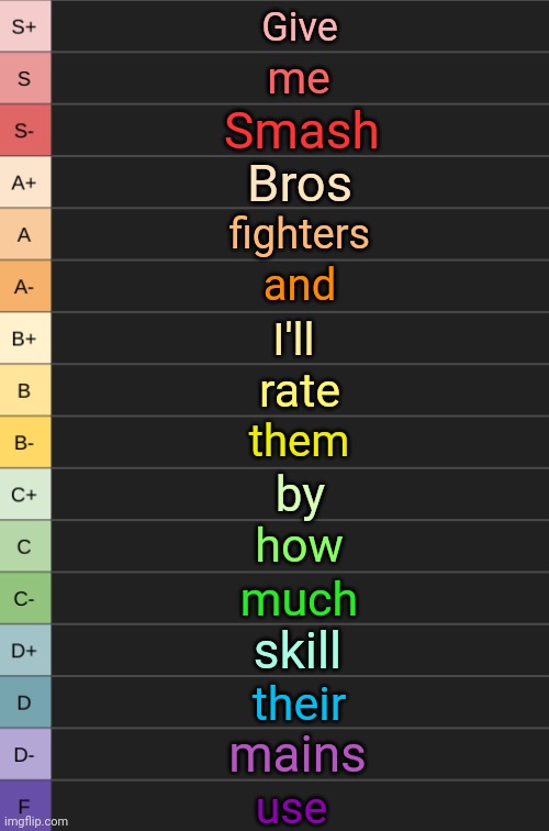 yoshi's new tierlist | Give; me; Smash; Bros; fighters; and; I'll; rate; them; by; how; much; skill; their; mains; use | image tagged in yoshi's new tierlist | made w/ Imgflip meme maker