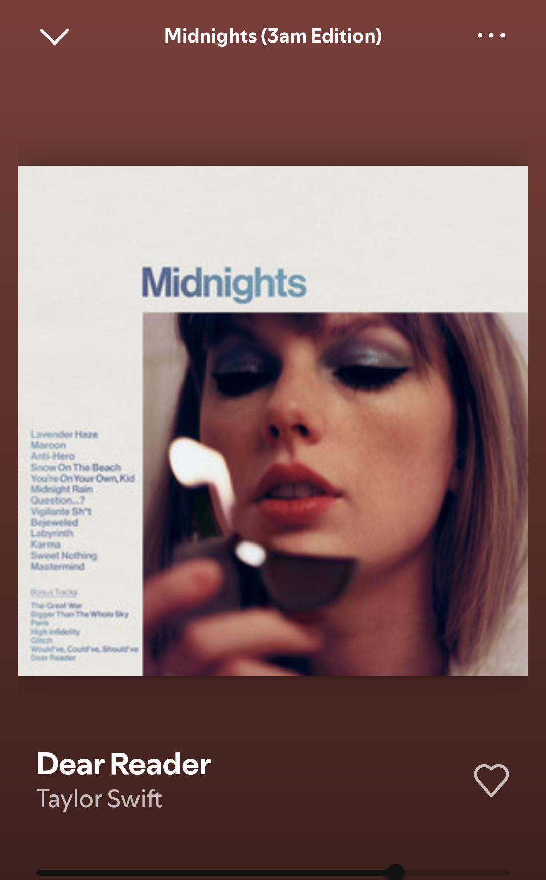 Love This Album. Blank Meme Template