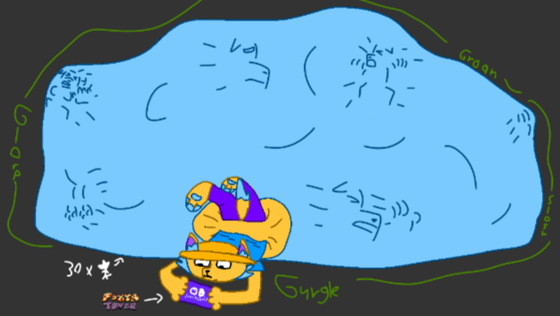 Gebrix vore Blank Meme Template