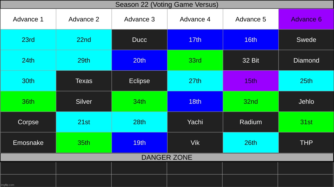 k1 | made w/ Imgflip meme maker