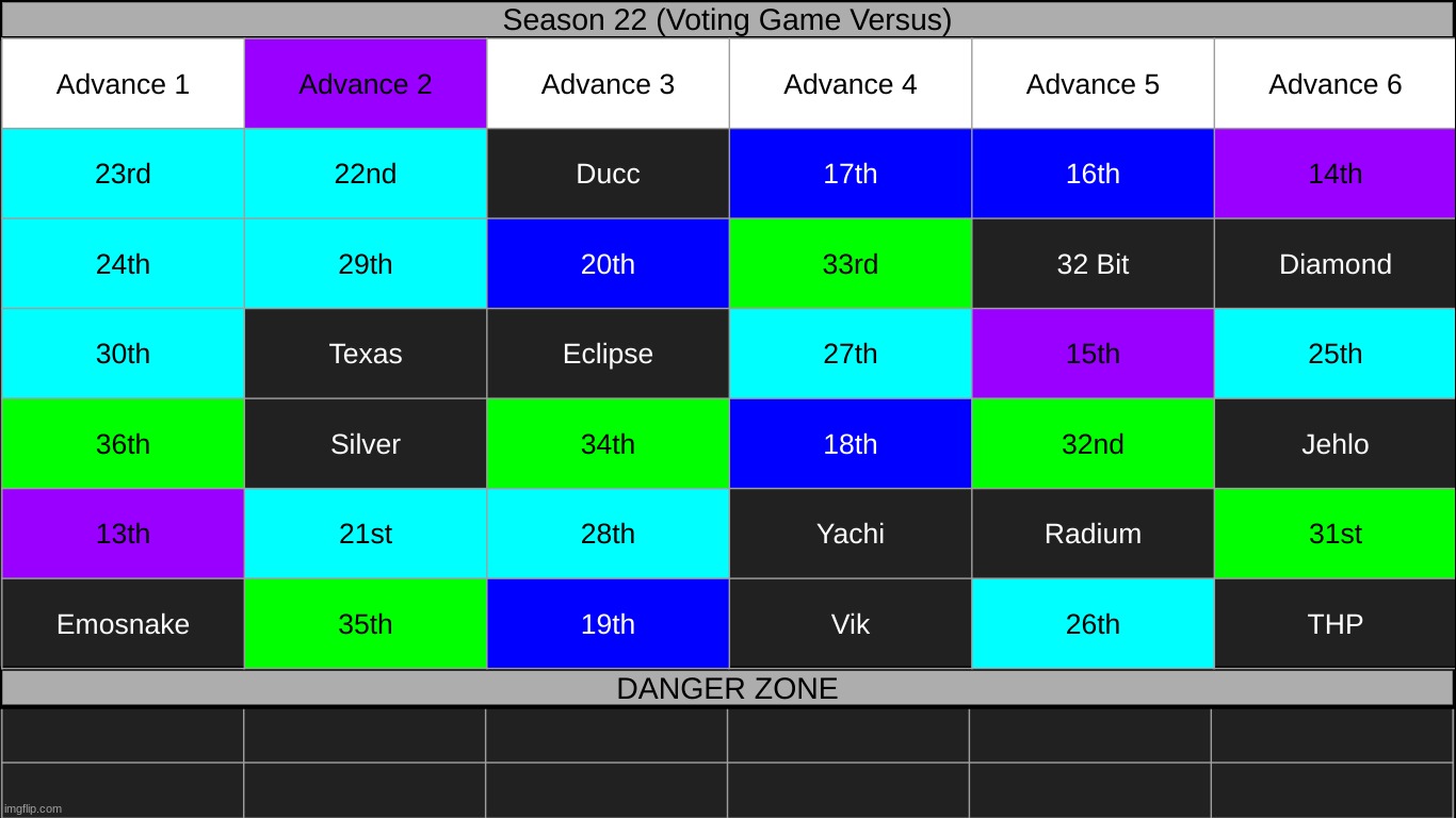 k1 | made w/ Imgflip meme maker