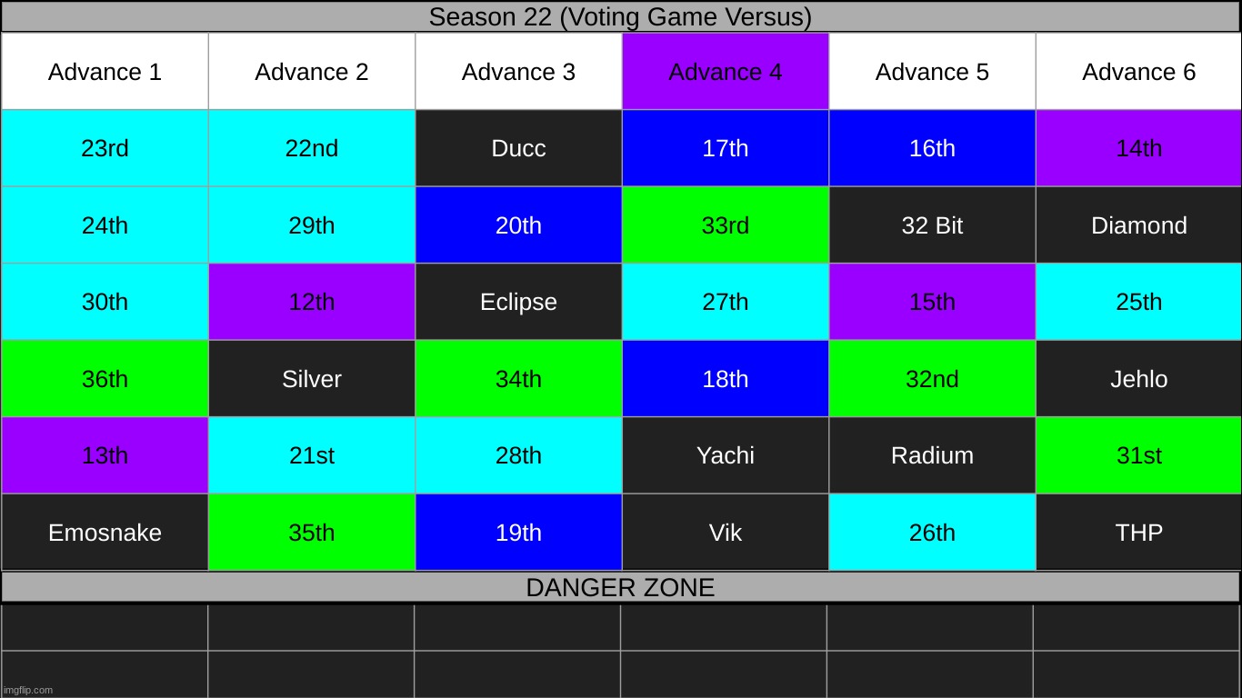 k1 | made w/ Imgflip meme maker