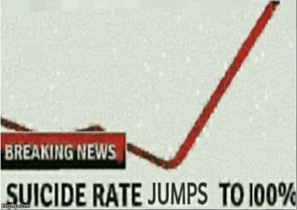 image tagged in suicide rate jumps to 100 | made w/ Imgflip meme maker