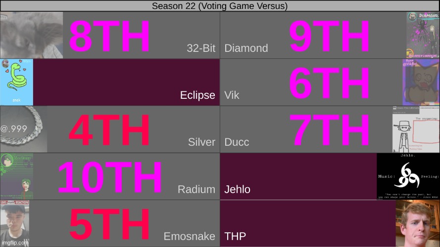 mystery vote - vote 1 | made w/ Imgflip meme maker