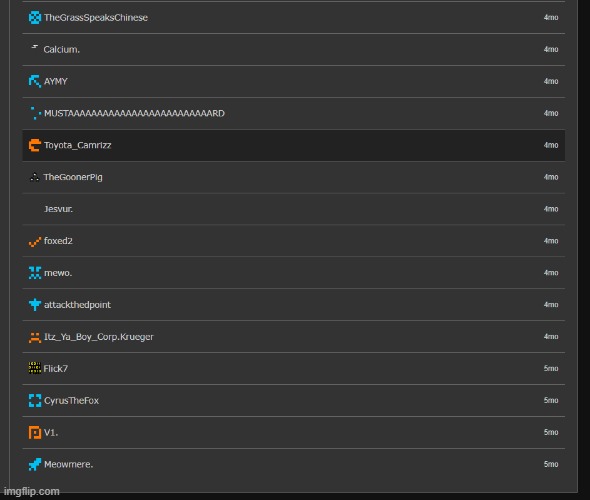 the first few ppl i followed | made w/ Imgflip meme maker