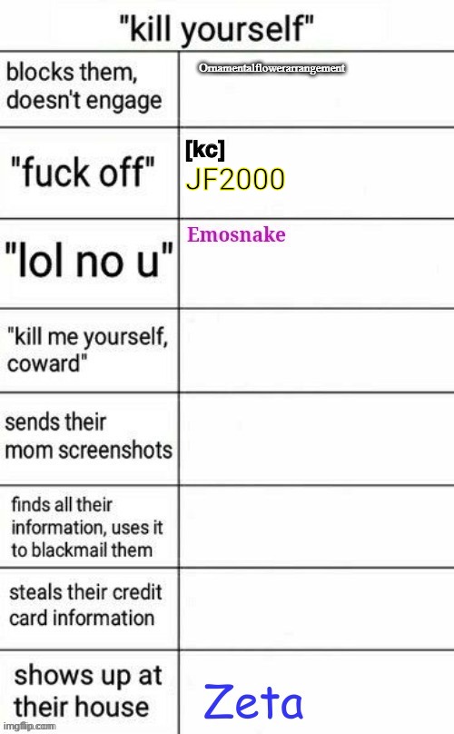 JF2000 | made w/ Imgflip meme maker