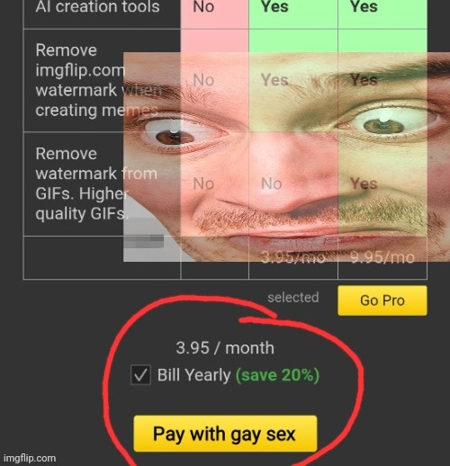 Nahhhh Imgflip wild for this | made w/ Imgflip meme maker