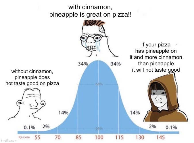 The guy in the middle is sad because nobody will make a Hawaiian Pizza for him | with cinnamon, pineapple is great on pizza!! if your pizza has pineapple on it and more cinnamon than pineapple it will not taste good; without cinnamon, pineapple does not taste good on pizza | image tagged in bell curve,pineapple pizza | made w/ Imgflip meme maker