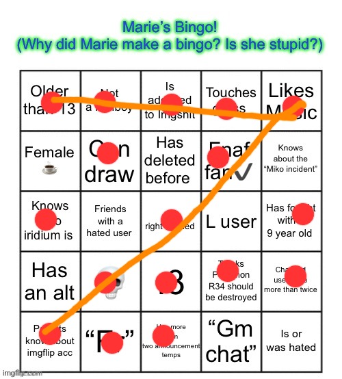 The Marie Bingo! | image tagged in the marie bingo | made w/ Imgflip meme maker