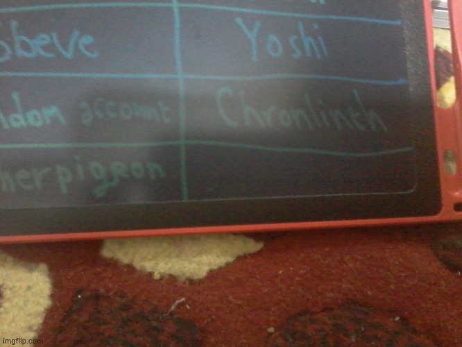 spot. come here if ya wnat | made w/ Imgflip meme maker