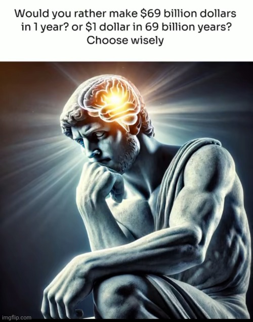 Wisely | made w/ Imgflip meme maker