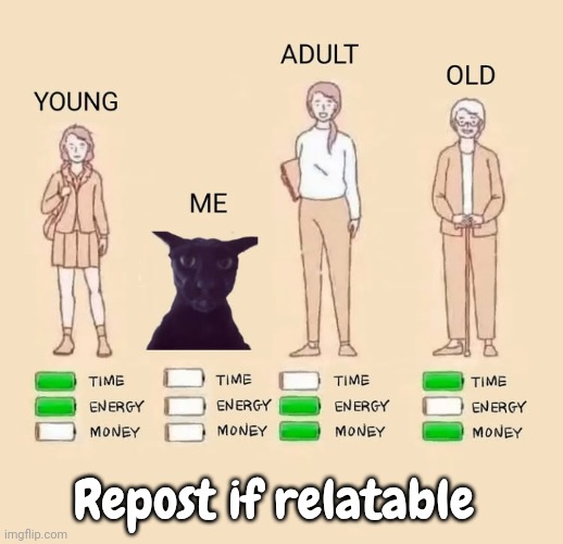 Repost if relatable | made w/ Imgflip meme maker