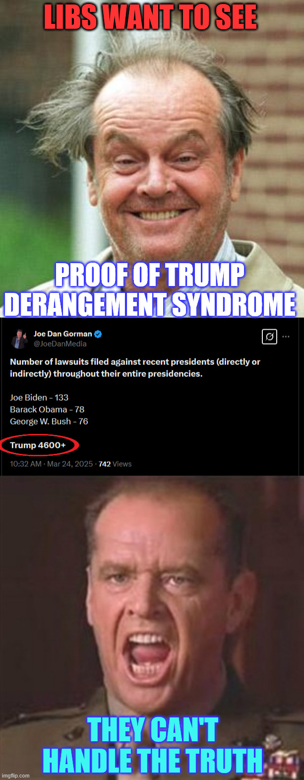 Libs can't handle the truth | LIBS WANT TO SEE; PROOF OF TRUMP DERANGEMENT SYNDROME; THEY CAN'T HANDLE THE TRUTH | image tagged in tds proof,they can't handle the truth | made w/ Imgflip meme maker