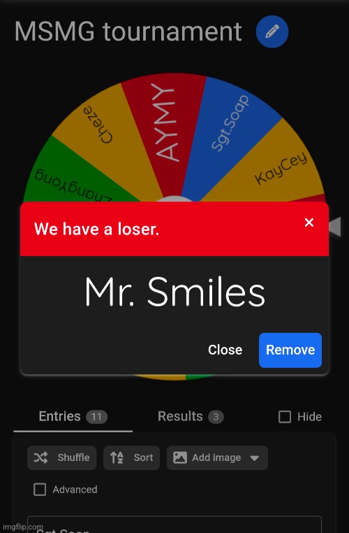 How have you, out of ALL people, survived this long? | made w/ Imgflip meme maker