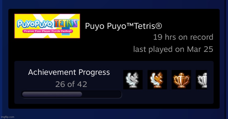 Can’t believe I’ve wasted so much time on a game in just 5 days. | made w/ Imgflip meme maker