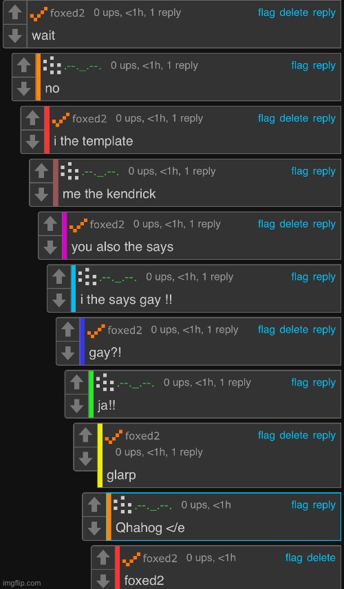 most productive conversation | made w/ Imgflip meme maker