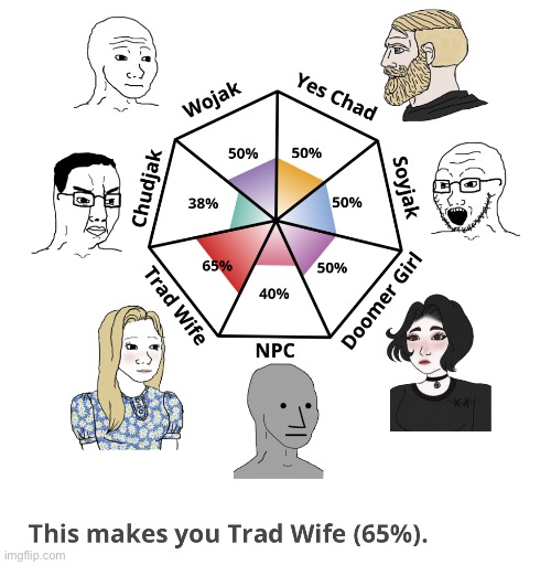well | made w/ Imgflip meme maker