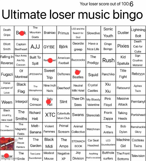 I LOVE MEGADETH!!!!!!! | 6; I LOVE MEGADETH!!!! | image tagged in ultimate loser music bingo | made w/ Imgflip meme maker