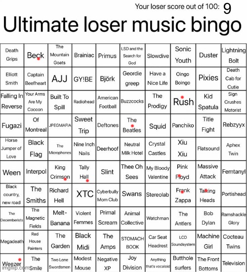 Ultimate loser music bingo | 9 | image tagged in ultimate loser music bingo | made w/ Imgflip meme maker
