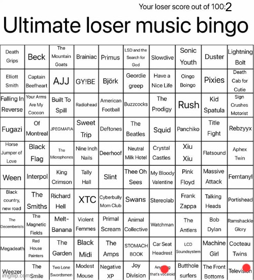 Ultimate loser music bingo | 2 | image tagged in ultimate loser music bingo | made w/ Imgflip meme maker