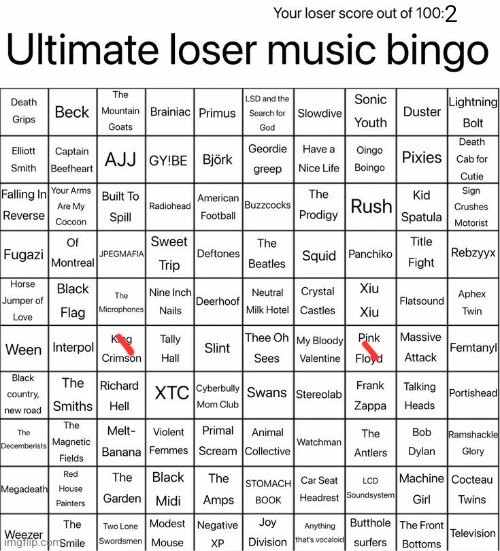 Ultimate loser music bingo | 2 | image tagged in ultimate loser music bingo | made w/ Imgflip meme maker