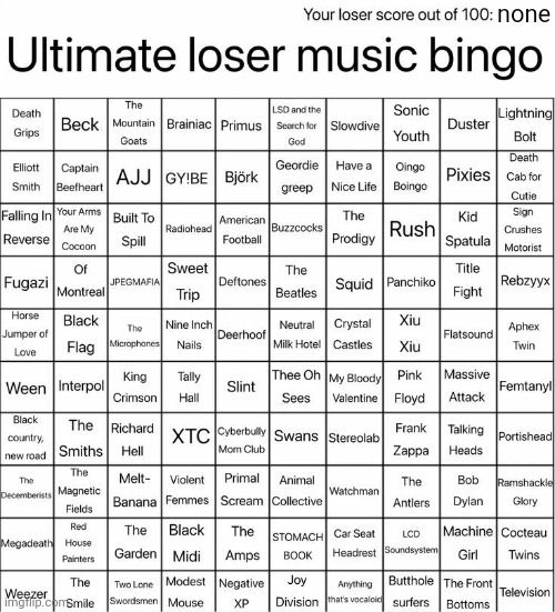 Ultimate loser music bingo | none | image tagged in ultimate loser music bingo | made w/ Imgflip meme maker