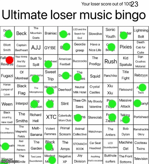 Ultimate loser music bingo | 23 | image tagged in ultimate loser music bingo | made w/ Imgflip meme maker