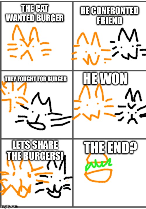 Blank Comic Panel 2x3 | HE CONFRONTED FRIEND; THE CAT WANTED BURGER; HE WON; THEY FOUGHT FOR BURGER; LETS SHARE THE BURGERS! THE END? | image tagged in blank comic panel 2x3 | made w/ Imgflip meme maker