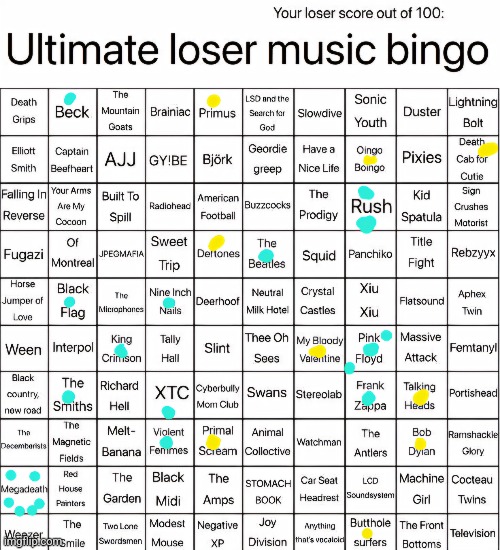 Megadeth, Pink Floyd, Rush def badass | made w/ Imgflip meme maker