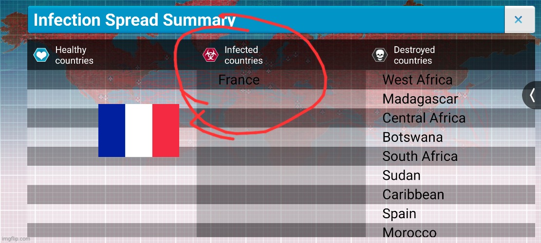 NAH WHY FRANCE | made w/ Imgflip meme maker