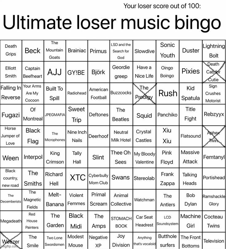 4/100. | image tagged in ultimate loser music bingo | made w/ Imgflip meme maker