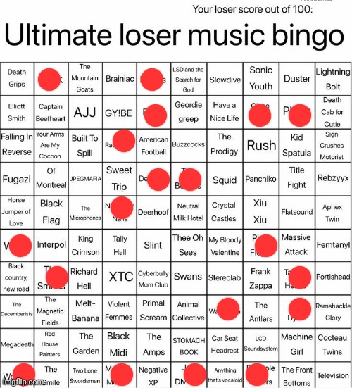 I did the ones i knew | I did the ones i knew | image tagged in ultimate loser music bingo | made w/ Imgflip meme maker