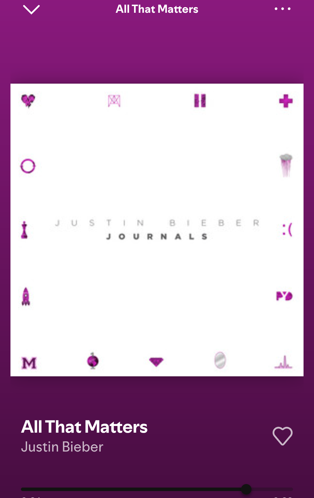 Bieber Fever. Blank Meme Template