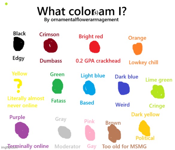 What colors am I by ornamentalflowerarrangement | image tagged in what colors am i by ornamentalflowerarrangement | made w/ Imgflip meme maker