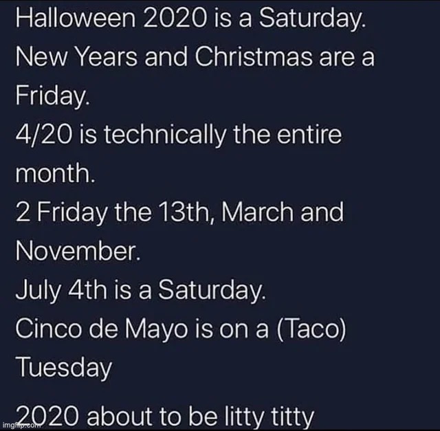 This tweet aged well. | made w/ Imgflip meme maker