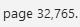 Longest Word Document ever Blank Meme Template