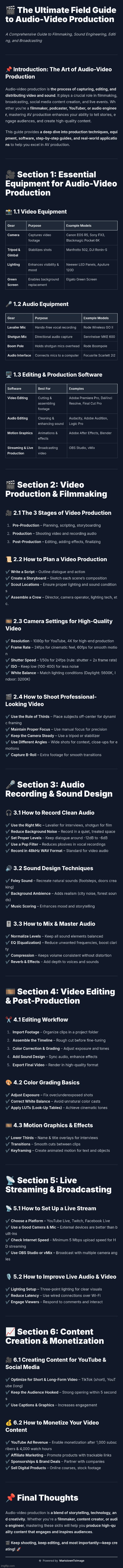 Audio-Video Production (Field-Guide) :> | image tagged in simothefinlandized,audio-video production,infographic,tutorial | made w/ Imgflip meme maker
