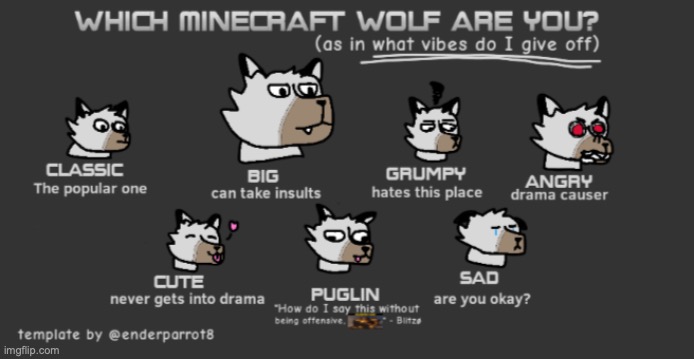 Just popped in and hivemind is happening already >:O | image tagged in which minecraft wolf are you | made w/ Imgflip meme maker