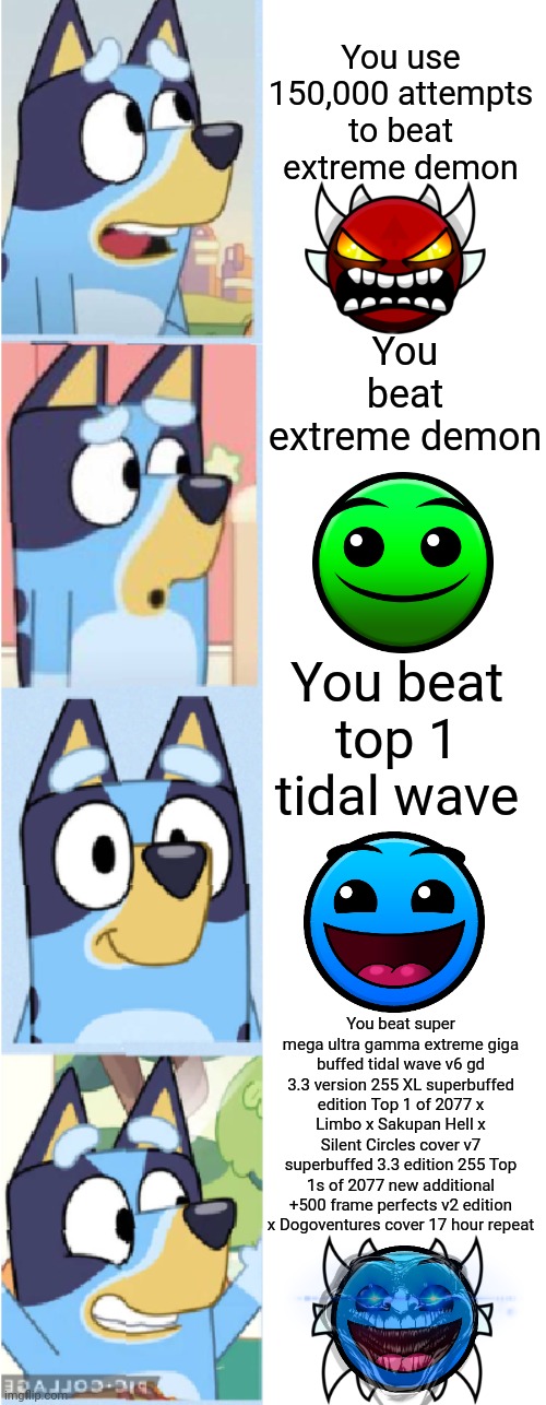 My favorite level, You beat super mega ultra gamma extreme giga buffed tidal wave v6 gd 3.3 version 255 XL superbuffed edition T | You use 150,000 attempts to beat extreme demon; You beat extreme demon; You beat top 1 tidal wave; You beat super mega ultra gamma extreme giga buffed tidal wave v6 gd 3.3 version 255 XL superbuffed edition Top 1 of 2077 x Limbo x Sakupan Hell x Silent Circles cover v7 superbuffed 3.3 edition 255 Top 1s of 2077 new additional +500 frame perfects v2 edition x Dogoventures cover 17 hour repeat | image tagged in drake but its bluey 4 panel | made w/ Imgflip meme maker