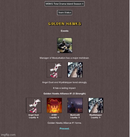 Events for the Golden Hawks | made w/ Imgflip meme maker