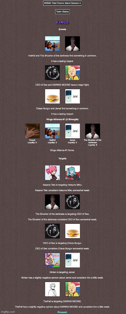 Events and targets for the Kings | made w/ Imgflip meme maker