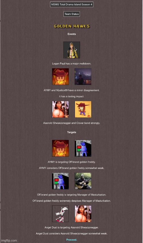 Events and Targets for the Golden Hawks | made w/ Imgflip meme maker