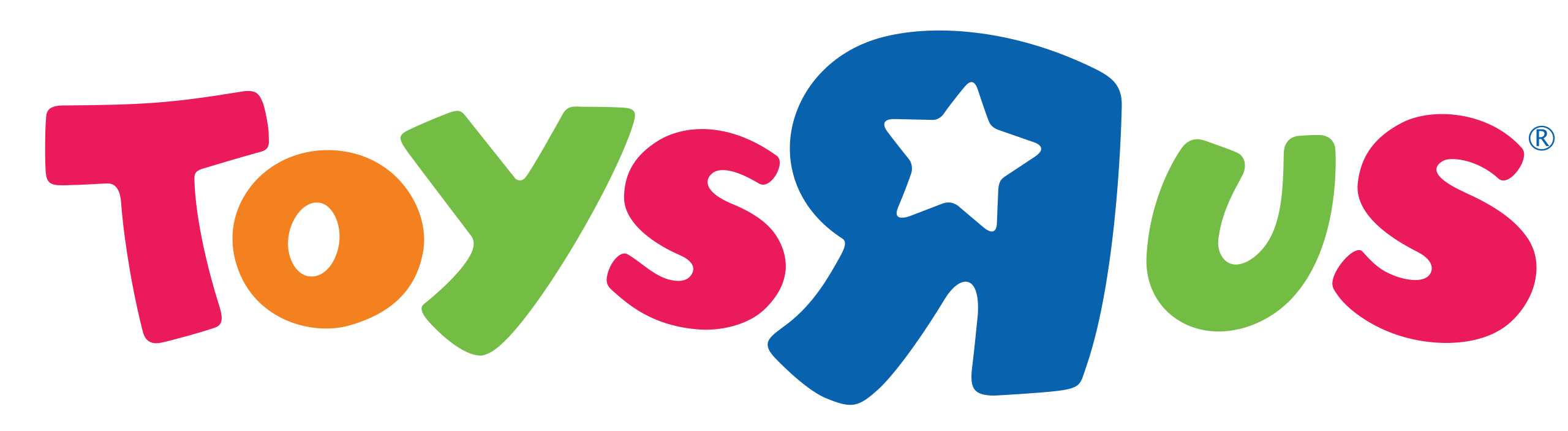 Toys R Us Blank Meme Template