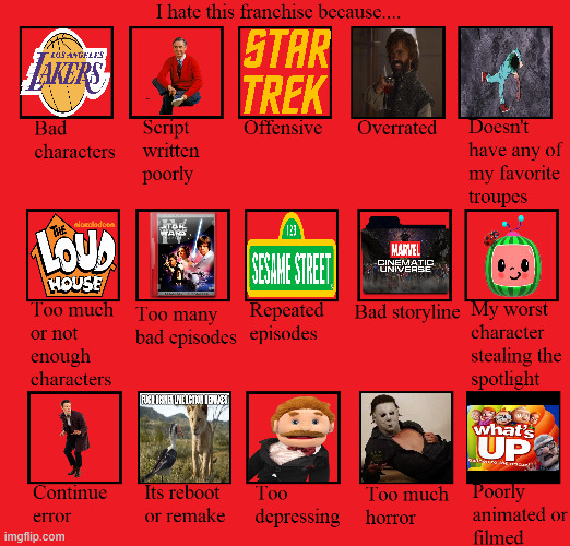 i hate this franchise become Blank Meme Template