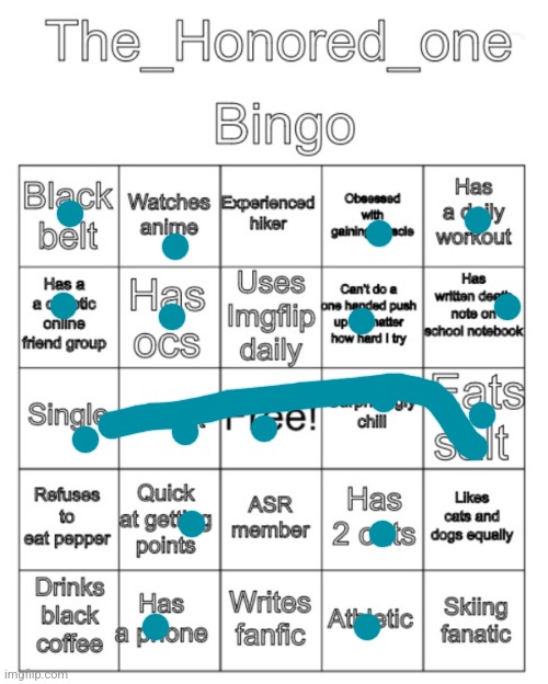 The_Honored_One bingo | image tagged in the_honored_one bingo | made w/ Imgflip meme maker