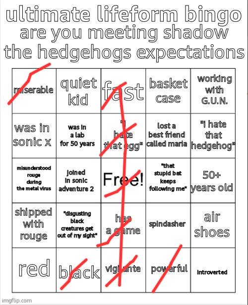 i made a bingo gng | image tagged in ultimate lifeform bingo by getawax | made w/ Imgflip meme maker