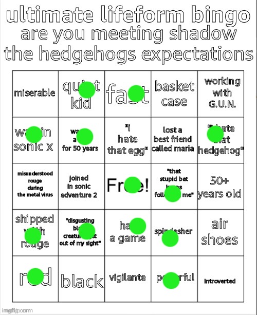 ultimate lifeform bingo by getawax | image tagged in ultimate lifeform bingo by getawax | made w/ Imgflip meme maker