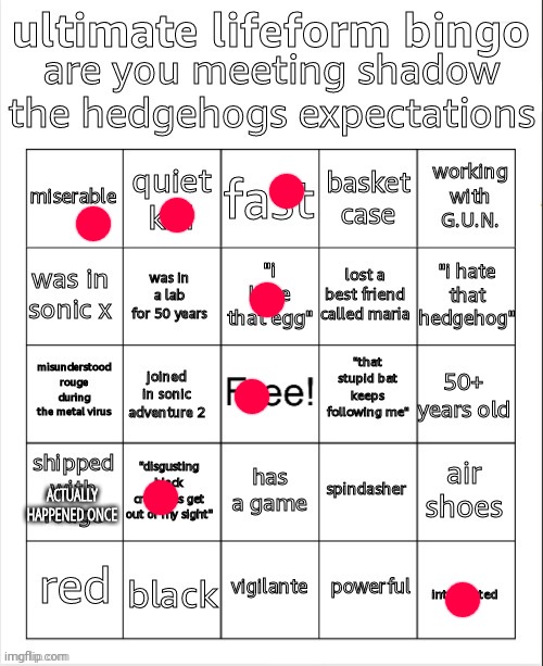 ultimate lifeform bingo by getawax | ACTUALLY HAPPENED ONCE | image tagged in ultimate lifeform bingo by getawax | made w/ Imgflip meme maker