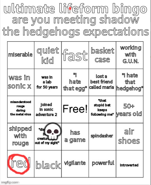 crazy | 💀 | image tagged in ultimate lifeform bingo by getawax | made w/ Imgflip meme maker