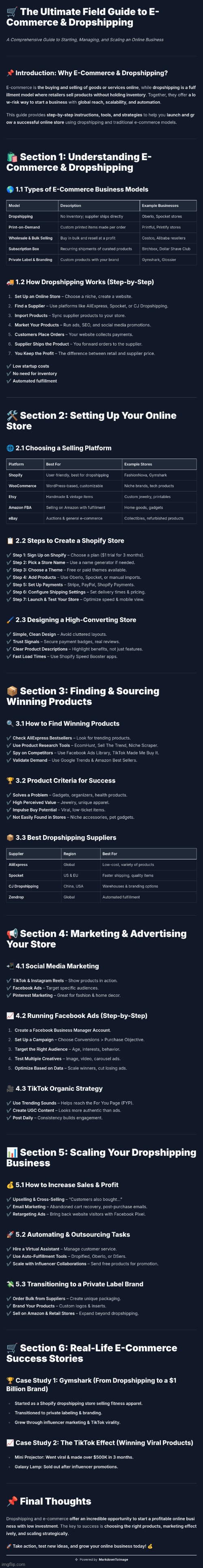 E-Commerce & Dropshipping (Field-Guide) :> | image tagged in simothefinlandized,e commerce,dropshipping,infographics,tutorial | made w/ Imgflip meme maker
